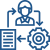 icon process4